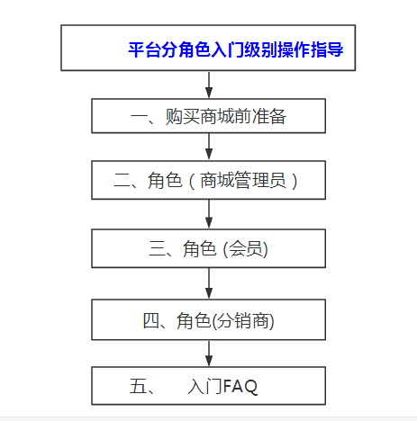 10-1F32H05535.png
