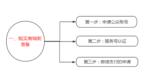 10-1F32H05538.png