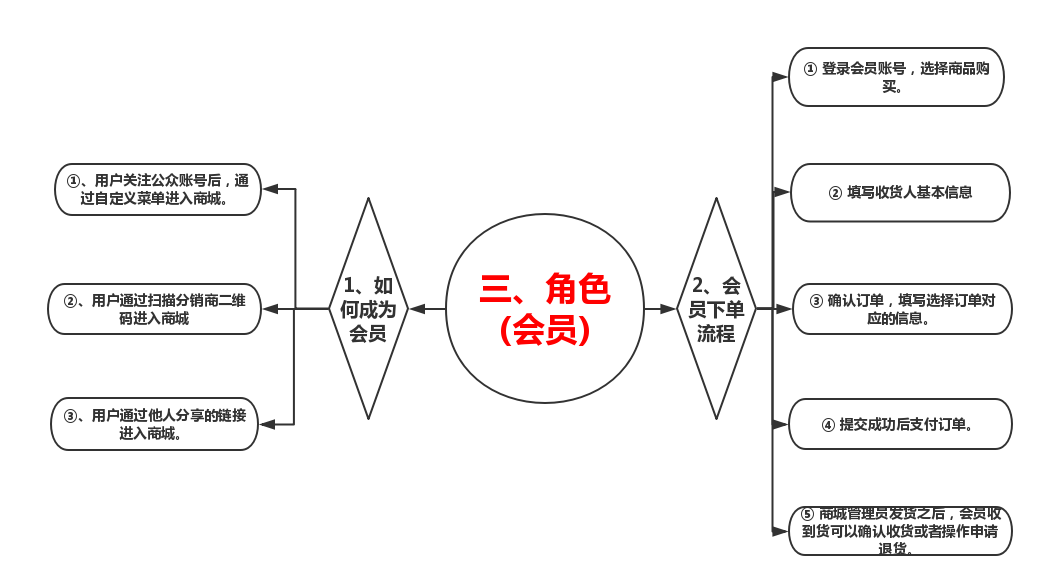 10-1F32H05542.png