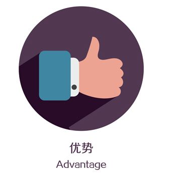 关于微分销系统的问题，它具备哪些优势？