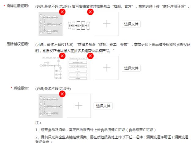 拼多多怎么开店？拼多多入驻流程