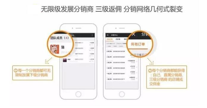 微信三级分销佣金系统