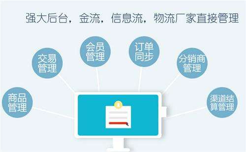 三级分销利润分配模式