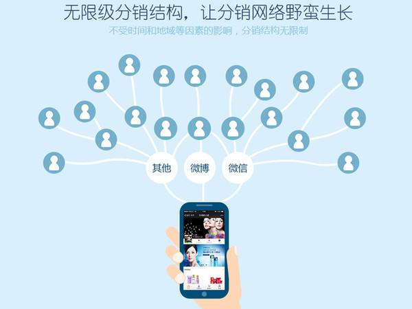 微商分销系统好不好用？