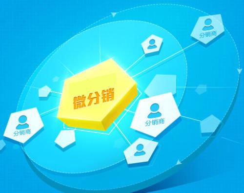 安菲云微分销系统有哪些独特功能?